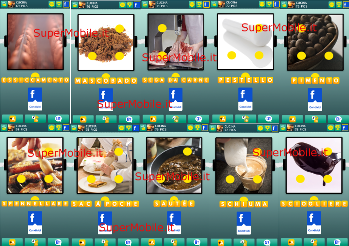 Soluzioni 100 PICS Quiz Cucina