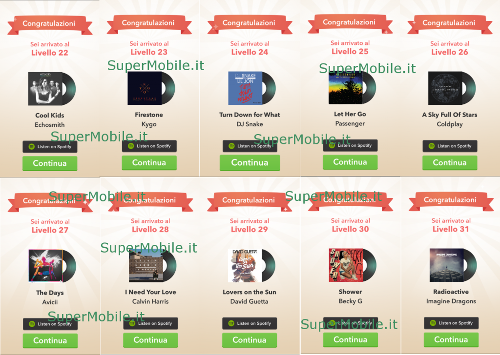 Soluzioni Music Quiz Quiz Musicale Top Hits